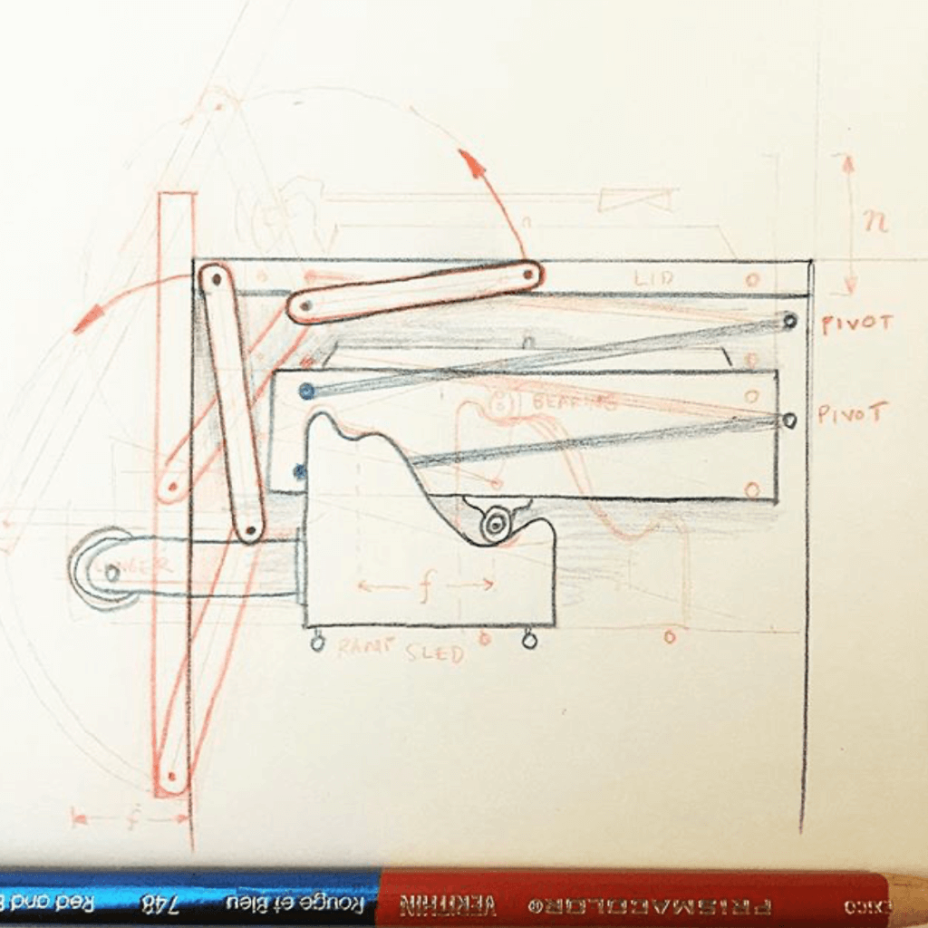 linkage