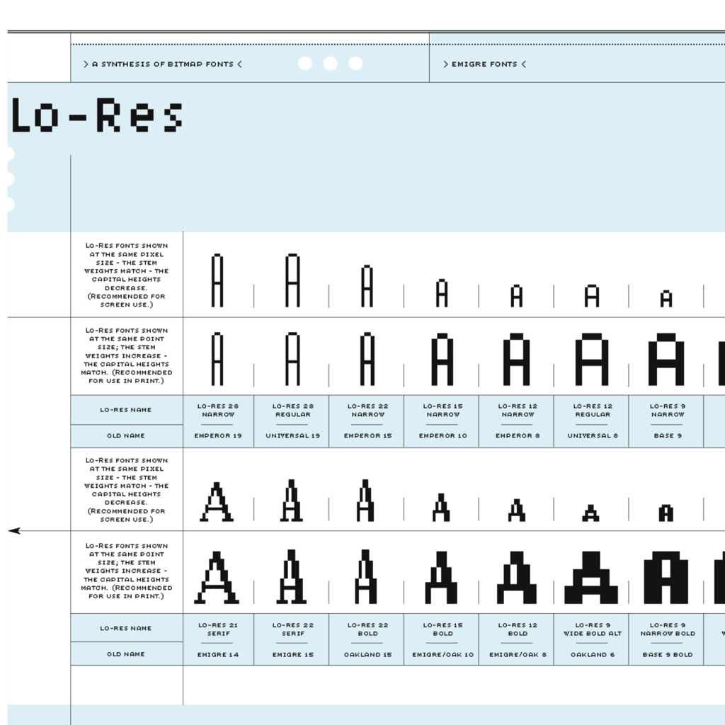 Emigre Lo-Res