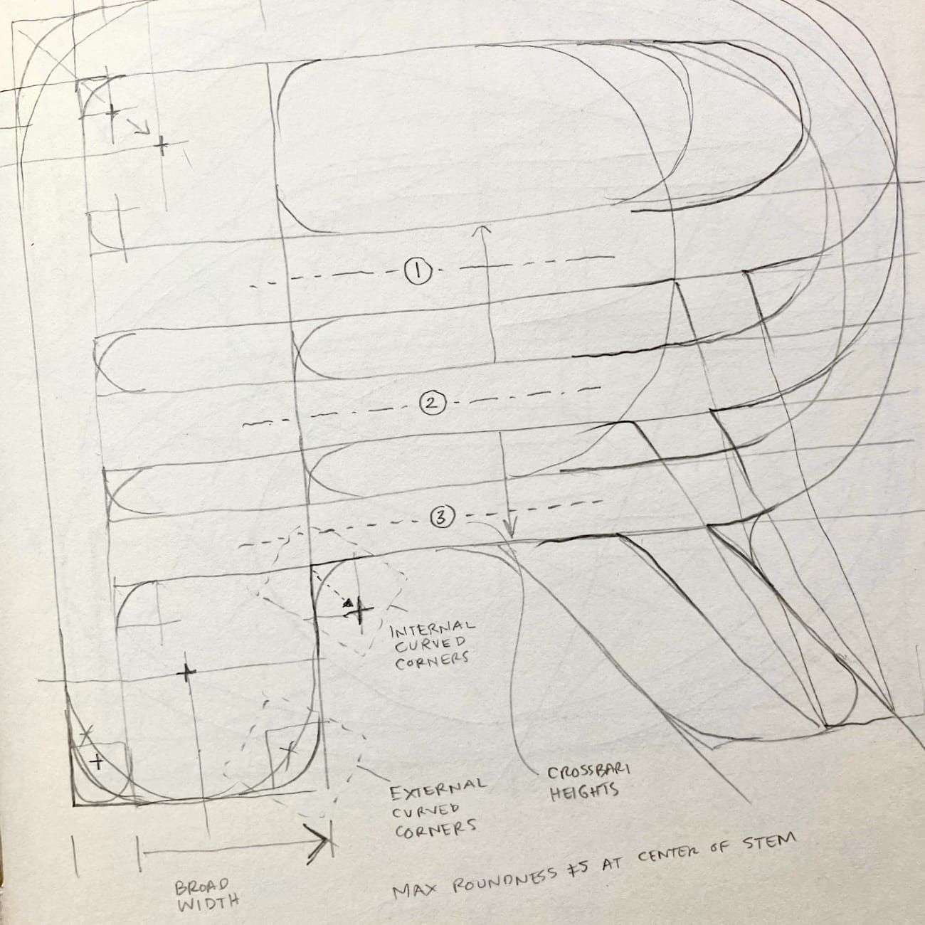 screenshot of sketches for typeface